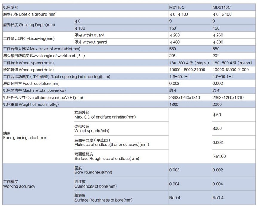 1634539931915237 1634539931915237